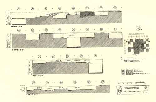 Plano 3. Cortes estratigráficos.