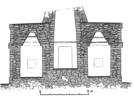 Figura 4. Corte de la estructura 1-Sub o Templo de las Siete Muñecas. Nótese que la torre en la parte superior tiene las características para la observación del paso del Sol por el cenit del lugar, en donde el rayo de luz caería sobre el altar al medio día, tal como ocurre en Xochicalco, Monte Albán y Teotihuacan. (Ilustración tomada de Andrews V., 1978).