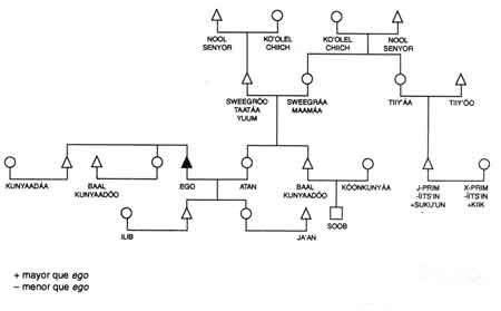 Haz click en la imagen para agrandarla.